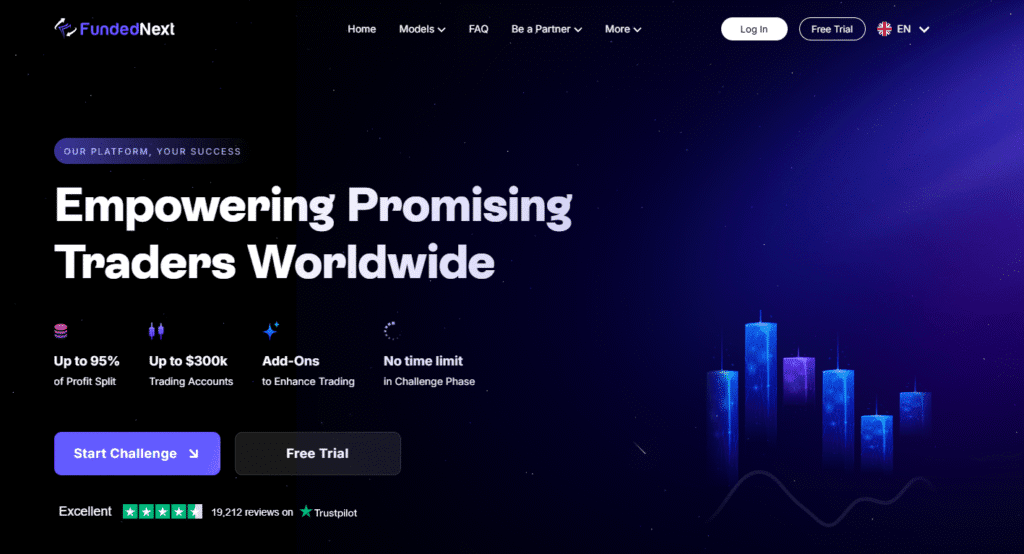 fundednext homepage