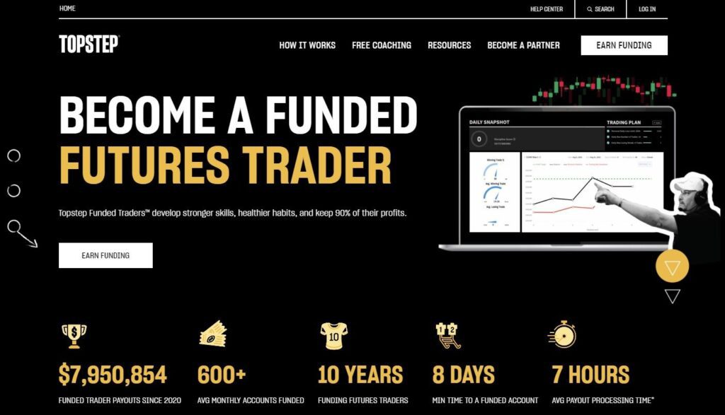 Topstep as the Best US-Based Prop Firm