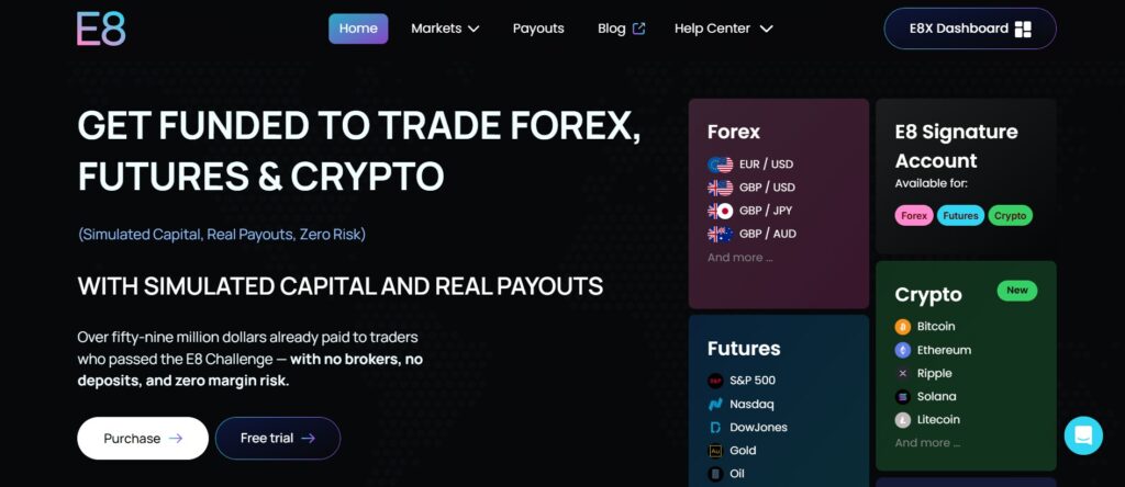 e8 markets