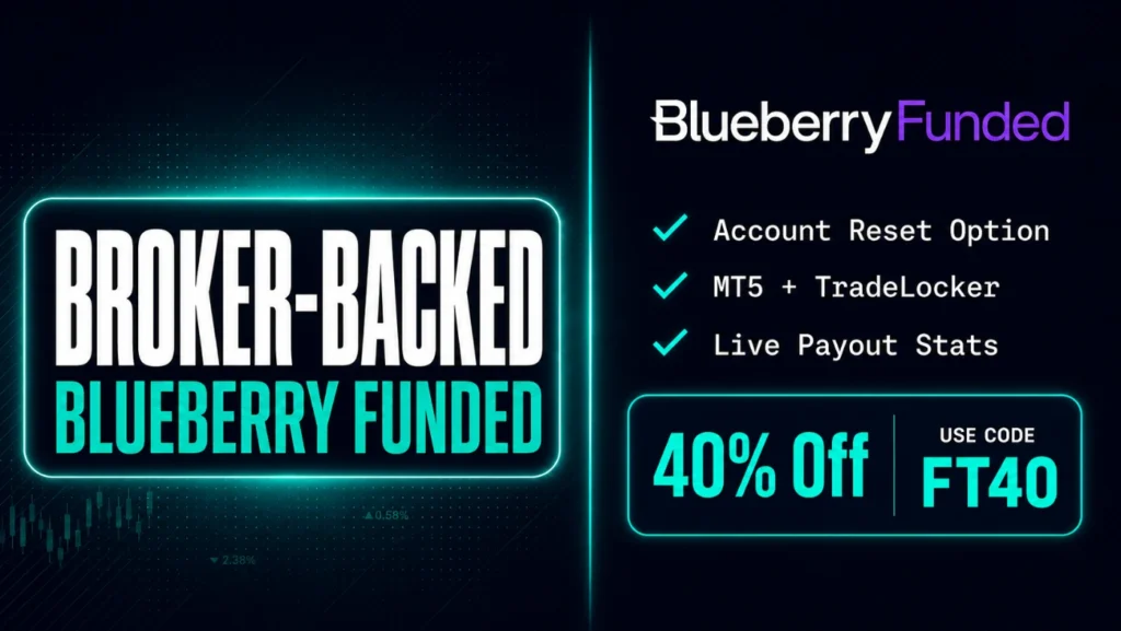 blueberry funded coupon code FT40