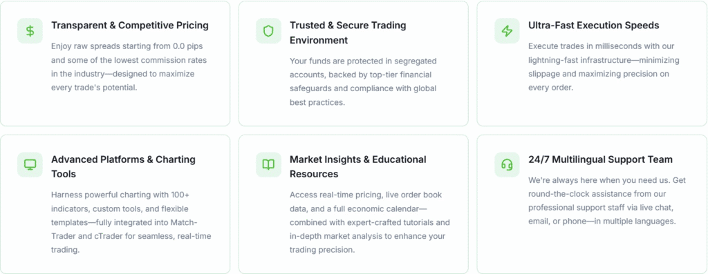 benefits of strivefx