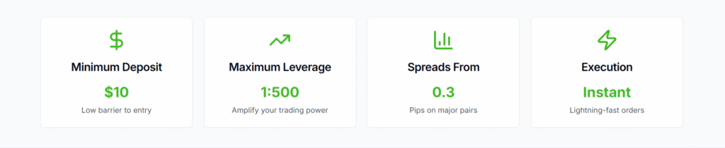 strivefx Standard Account
