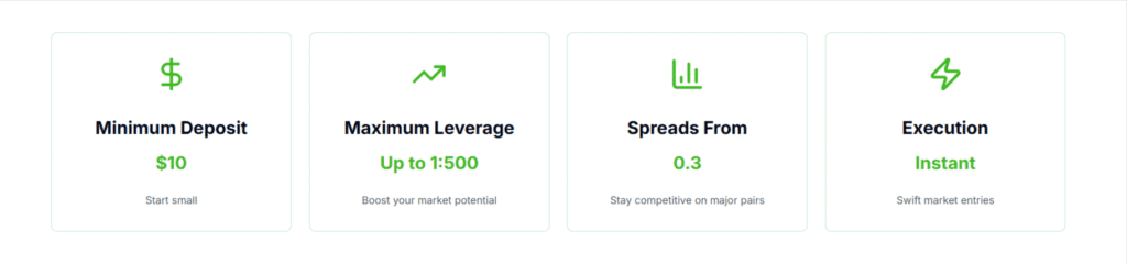 strivefx Islamic Account