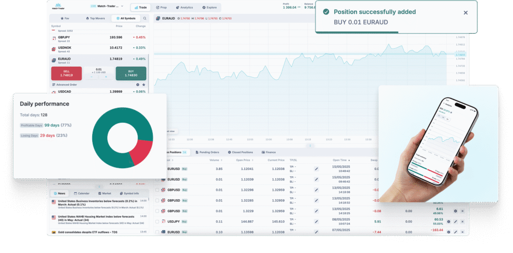 strivefx match trader